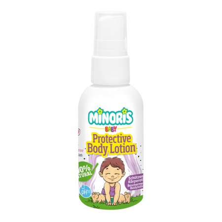 MINORIS